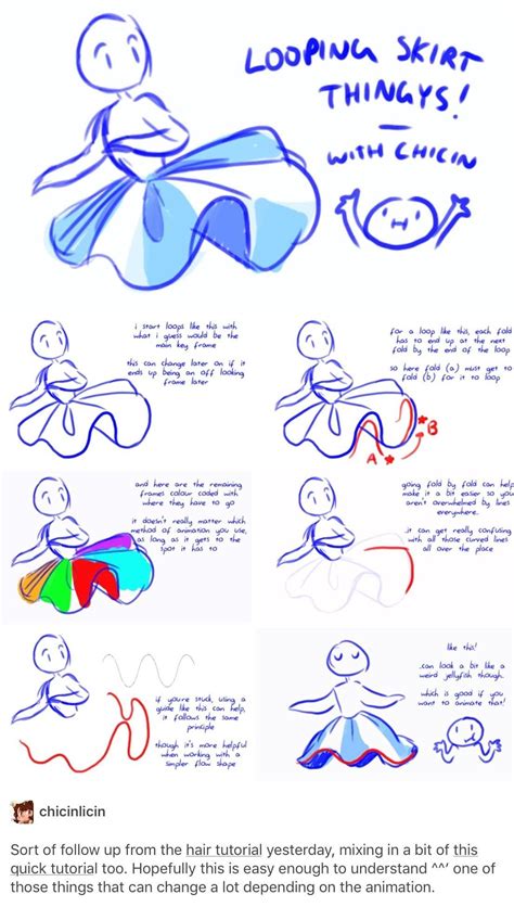 how to draw naked|NSFW Art Tutorial Board